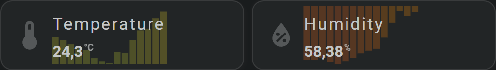 Flexible Horseshoe Card #062 with icon, name, state and minimal sparkline