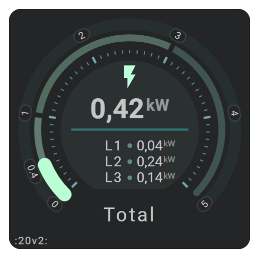 Electricity card with a teal monochrome filter