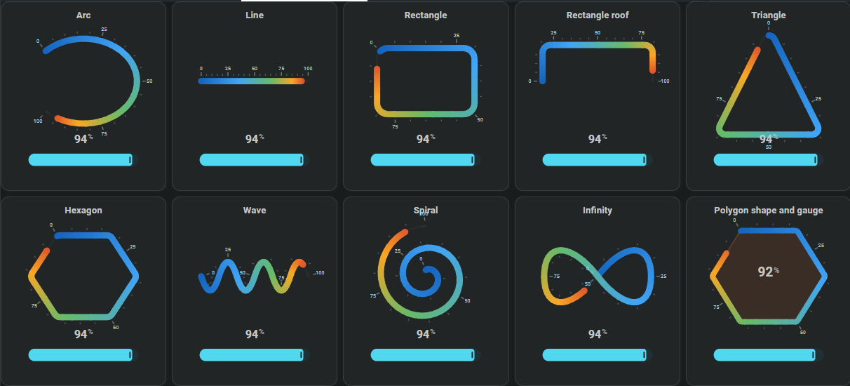 Horseshoe path shapes