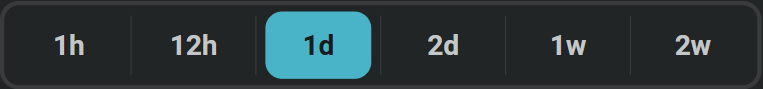 Flexible Horseshoe select control example 3
